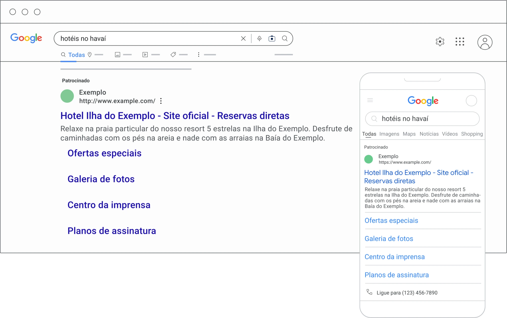 anunciar no google